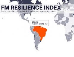 Destaques do Índice de Resiliência da FM 2025
